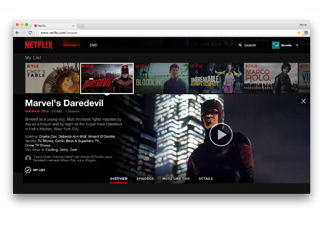 Netflix - Nuevo Sitio Web