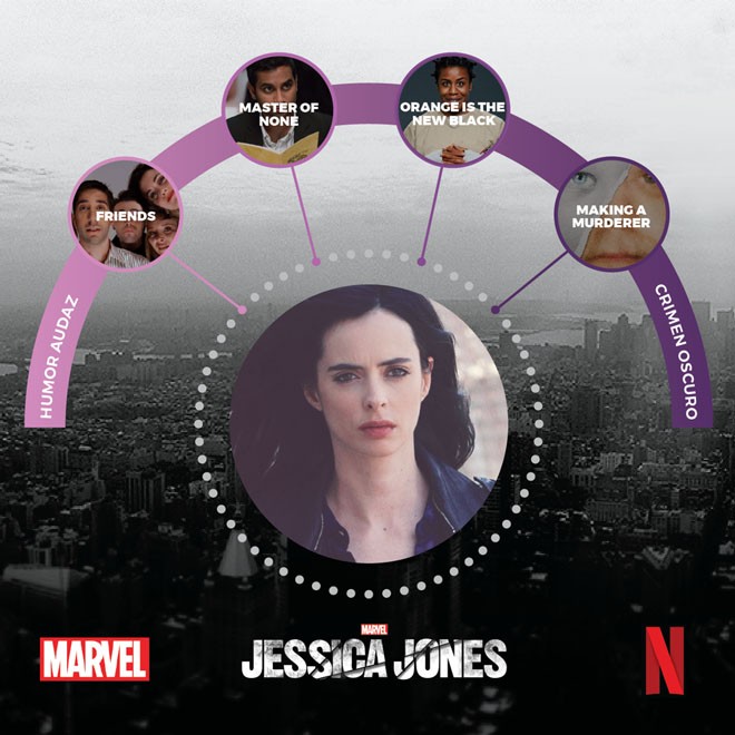 Netflix - Maraton Heroico - Jessica Jones