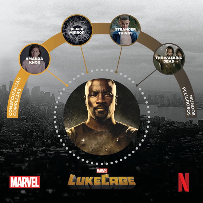 Netflix - Maraton Heroico - Luke Cage